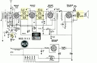 RCA-51X3.Radio preview