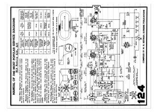 RCA-526_527_R566P_R560P-1942.Beitman.Radio preview