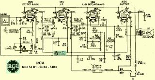 RCA-54B1_54B2_54B3.Radio preview