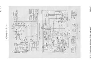 RCA-5T preview