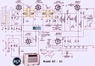 RCA-60_61.Radio preview