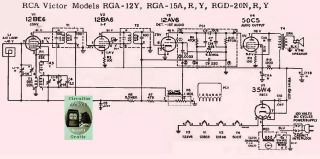 RCA-RGA12Y_RGA15A_RGA15R_RGA15Y_RGD20N_RGD20R_RGD20Y.Radio preview