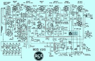 RCA-V215.Radio preview