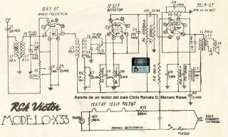 RCA-X33.Radio preview