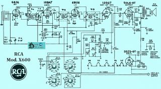 RCA-X600.Radio preview