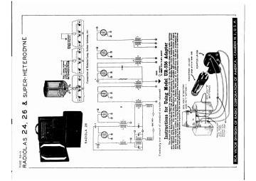 RCA_Radiola-24_26-1924.Rider.RCASN.Radio preview