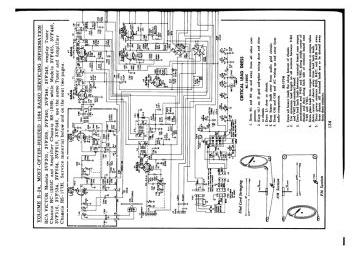 RCA_Radiola-3VF305_3VF306_3VD340_3VF346_3VF349_3VF405_3VF446_3VF516_3VF534_3VF604_3VF646_RC1205C_RS199B_RS177H-1964.Beitman.Radio preview