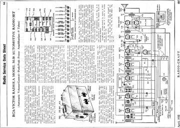 RCA_Radiola-M30-1932.RadioCraft.CarRadio preview