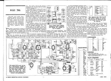 RGD-516-1943.RMSE.Radio preview