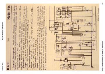 RGD-746-1946.RTV.V1.RadioGram preview