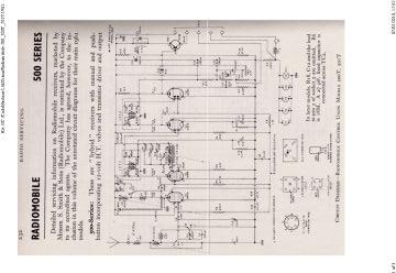 Radiomobile_Smiths-500_500T_501T_A_B_K_L-1961.RTV.CarRadio preview