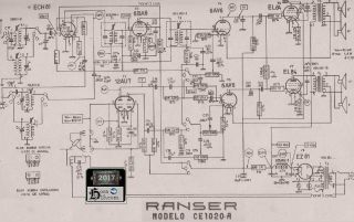 Ranser-CE1020A.Radio preview
