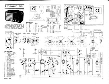 Raymond-F19-1948.RMSE.Radio preview