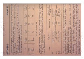 Raymond-F73-1955.RTV5.V5.Radio preview