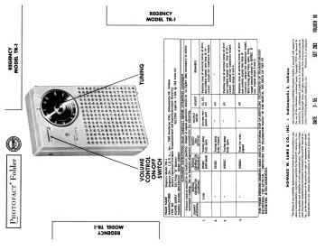 Regency_TI-TR1(Sams-S0283F10)-1955.Radio preview