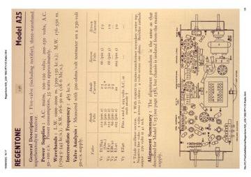 Regentone-A25_U25-1952.RTV.V2.Radio preview