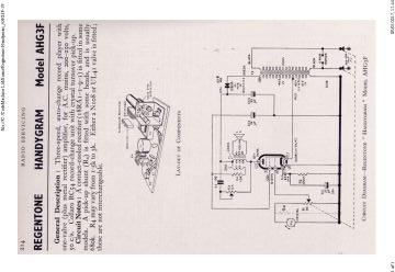 Regentone-AHG3F_HandyGram-1955.RTV.Gram preview