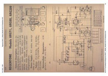 Regentone-ARG71_ARG80_ARG209(Argosy-G100)-1957.RTV.RadioGram preview