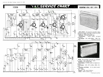 Regentone-BT16_BT17_BT18_Minim(ERT-1359)-1962.ERT.Radio preview