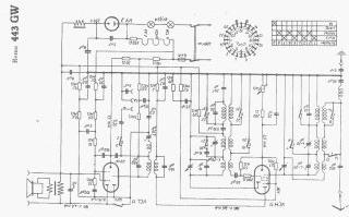 Rema-433GW preview