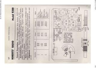 Roberts-R300-1964.RTV.Radio preview