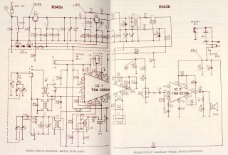 Roberts-RFM3-1984.RTV.Radio.HiResCCT preview