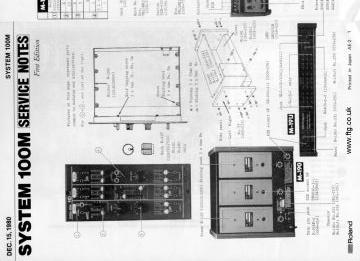 Roland-100M-1980.Amp preview