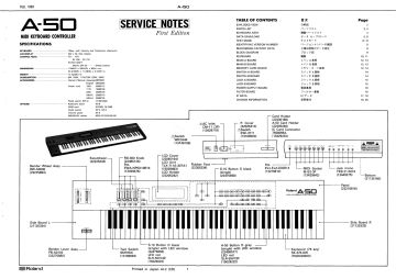 Roland-A50-1989.Keyboard preview