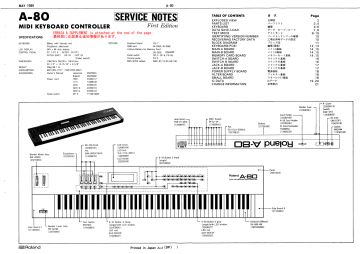 Roland-A80-1989.Keyboard preview