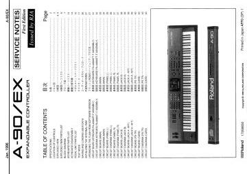 Roland-A90-1996.Keyboard preview