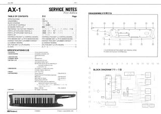 Roland-AX1-1992.Keyboard preview