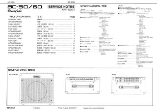 Roland-BC30_BC60-1995.BluesCube preview