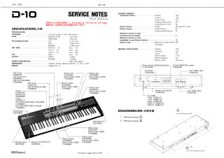 Roland-D10-1988.Synth preview