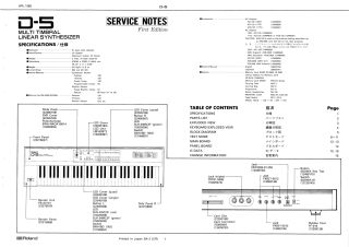 Roland-D5-1989.Synth preview