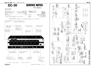 Roland-DC30-1979.Echo preview