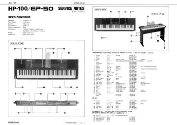 Roland-EP50-1985.Piano preview