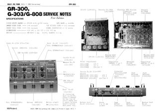 Roland-G303_G808_GR300-1980.Synth preview