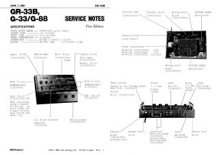 Roland-GR33B_G33_G88-1981.GuitarSynth preview