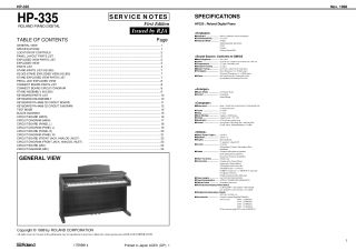 Roland-HP335-1998.Piano preview