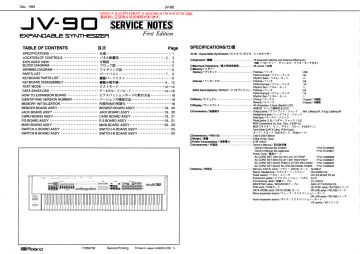 Roland-JV90-1993.Synth preview