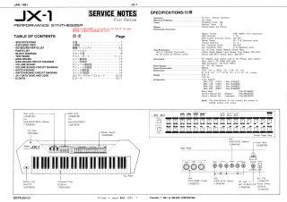 Roland-JX1-1991.Synth preview