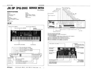Roland-JX3P-1983.Synth preview