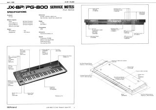 Roland-JX8P-1986.Synth preview