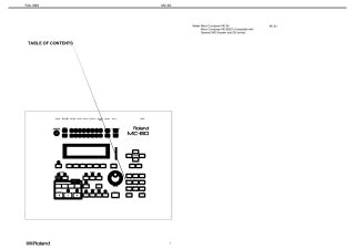 Roland-MC80_MC80EX-1999.Composer preview