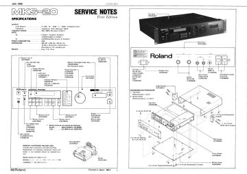 Roland-MKS20-1986.Effects preview