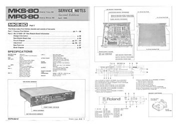 Roland-MKS80_MPG80-1985 preview