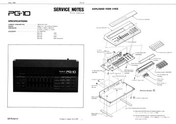 Roland-PG10-1988.Mixer preview