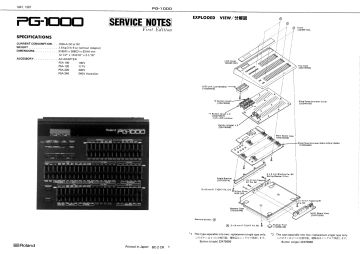 Roland-PG1000-1987.Mixer preview