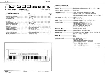 Roland-RD500-1994.Piano preview