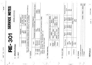 Roland-RE301-1979.Echo preview